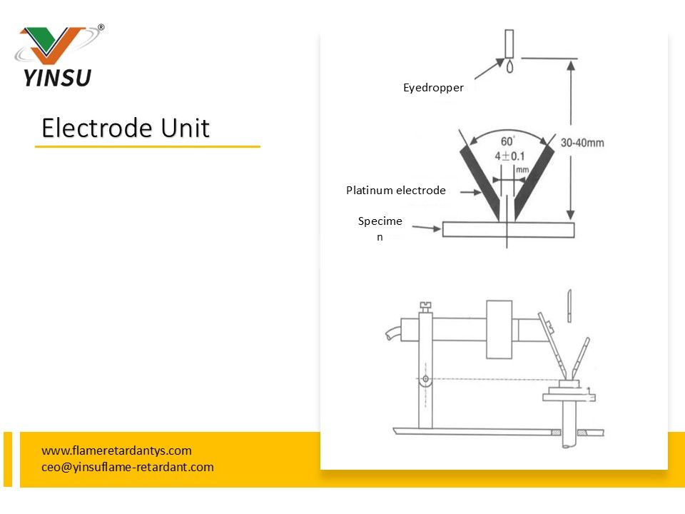 Unité d'électrode2