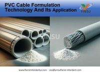 //inrorwxhnnrilk5q-static.micyjz.com/cloud/lpBprKkqlrSRqkpqppnqjp/PVC-Cable-Formulation-Technology-And-Its-Application.jpg