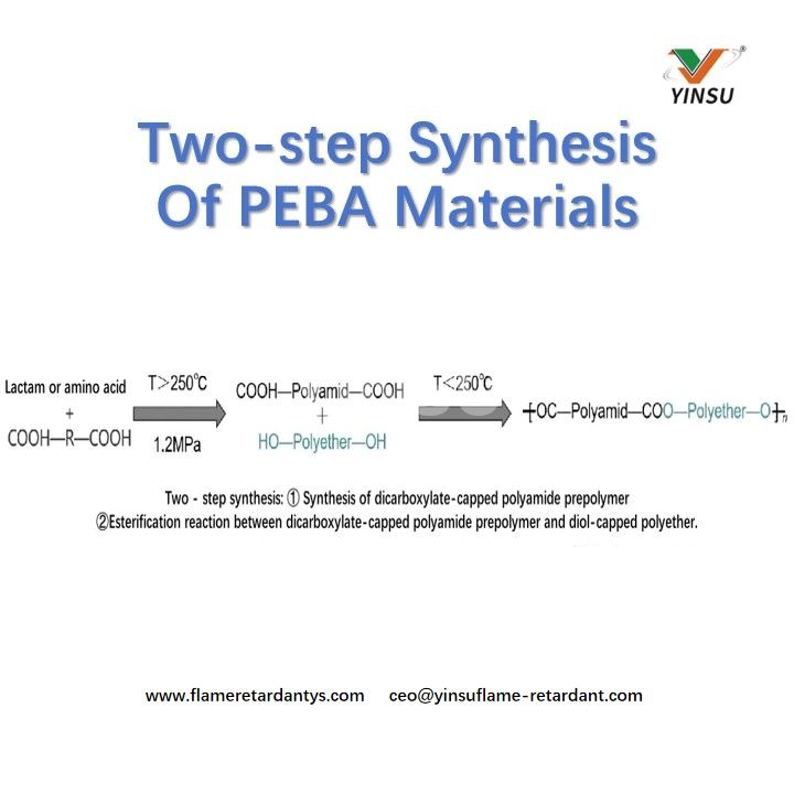Synth&egrave;se en deux &eacute;tapes de mat&eacute;riaux PEBA