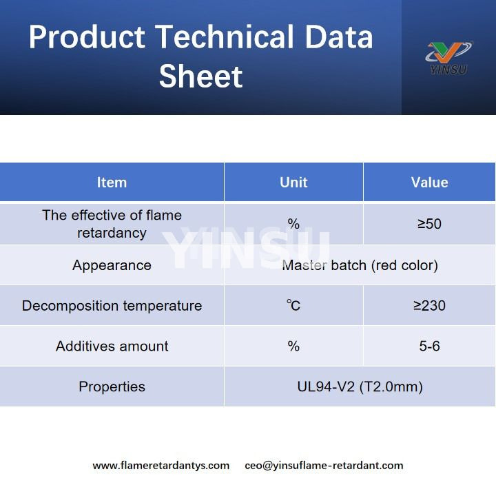 Fiche technique du produit