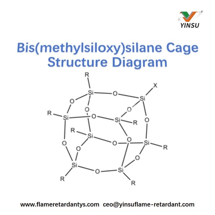 Diagramme de structure de cage de bis (m&eacute;thylsiloxy) silane