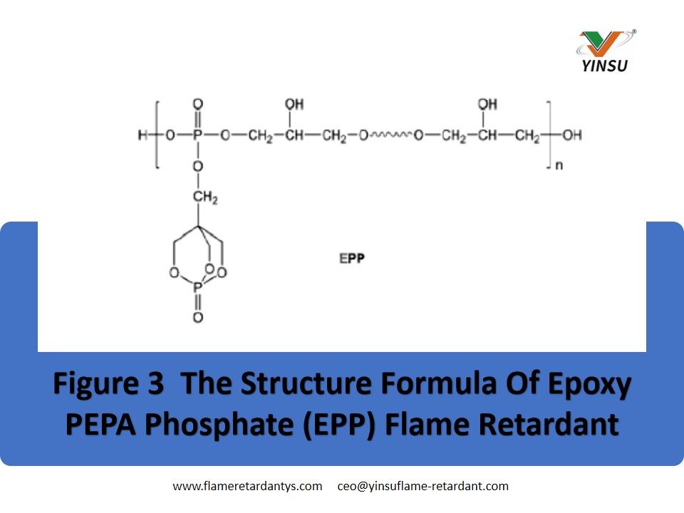 Figure 3 La formule structurelle de l'époxy PE PA phosphate (EPP) ignifuge