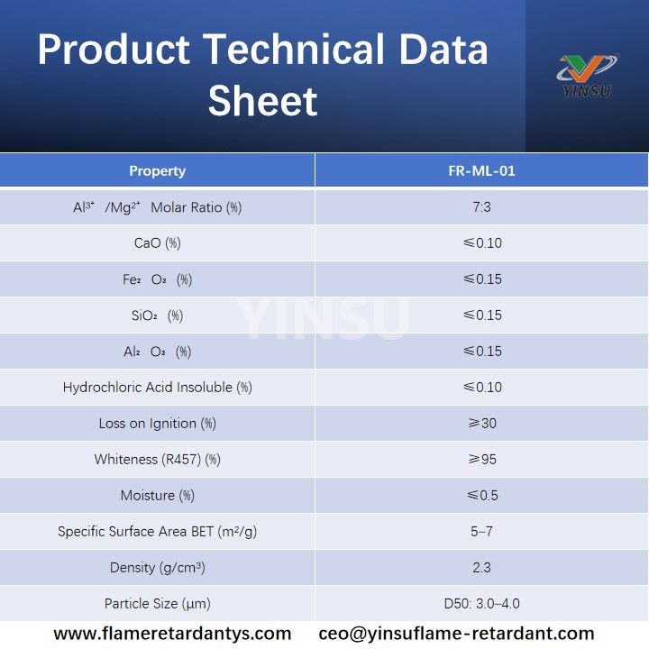 Fiche technique du produit
