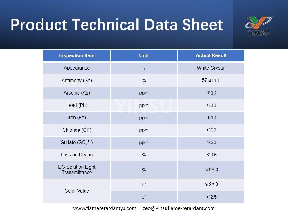 Fiche technique du produit