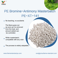 //inrorwxhnnrilk5q-static.micyjz.com/cloud/piBprKkqlrSRmljjriqqjq/0902-PE-Bromine-Antimony-Masterbatch-PE-XT.jpg