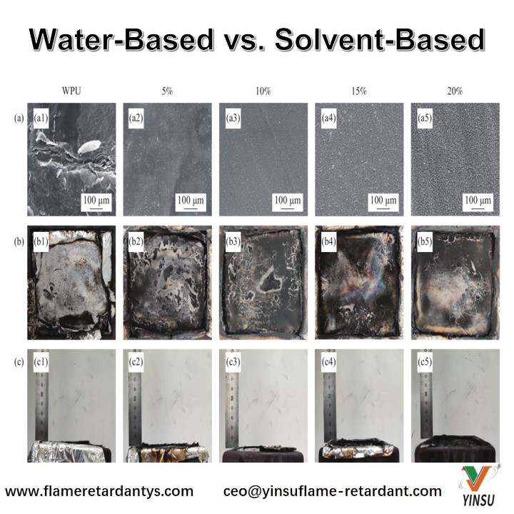 Rev&ecirc;tements en polyur&eacute;thane 4(1)
