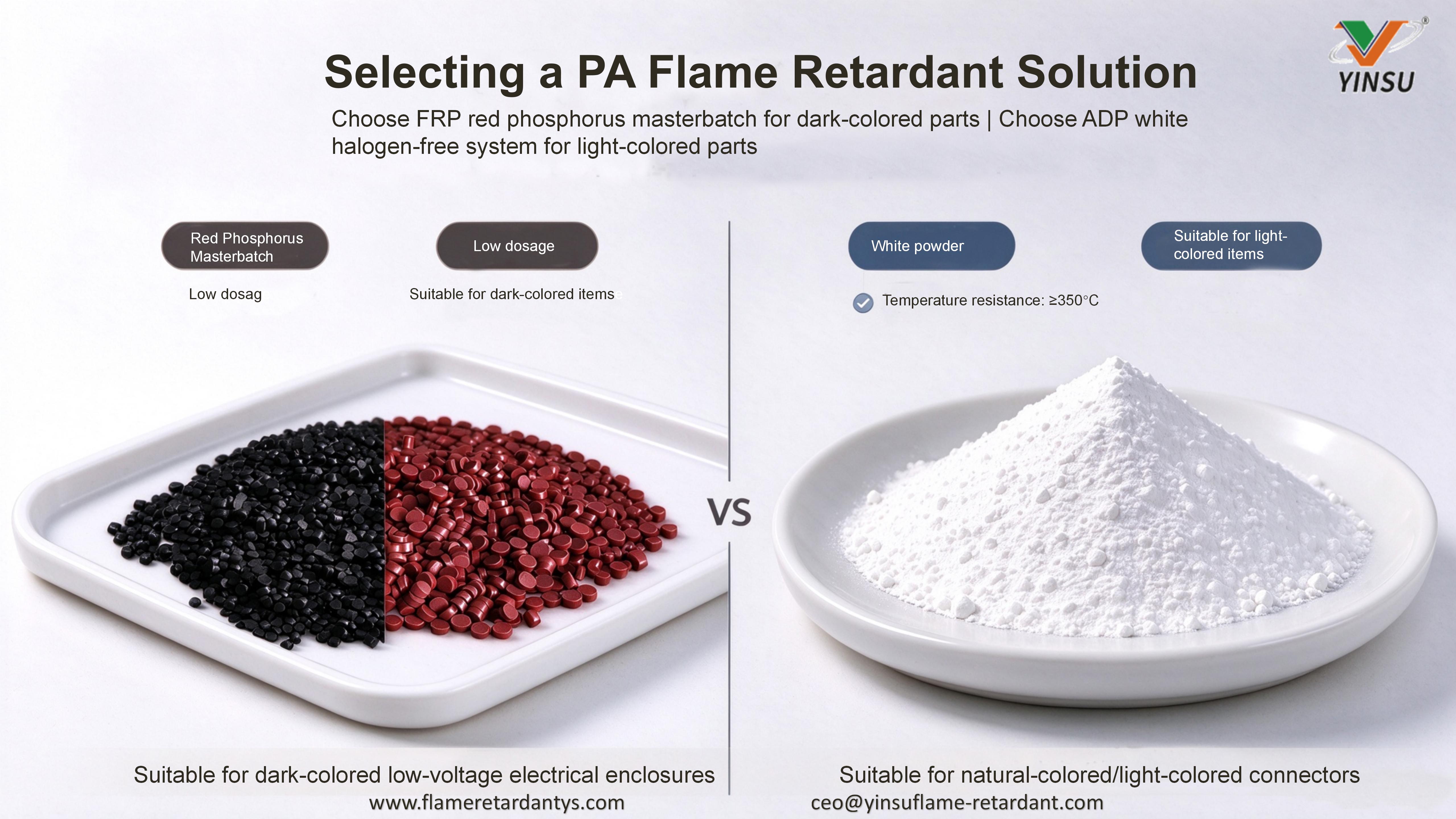 1027-PA6PA66 Solutions ignifuges, ignifuge YinSu, ADP, FRP-750A, FRP-301Y3
